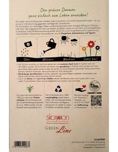 Karte besteht aus 100%... 2