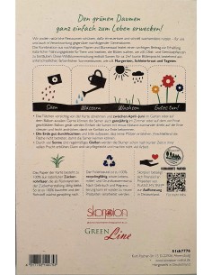 Karte besteht aus 100%... 2